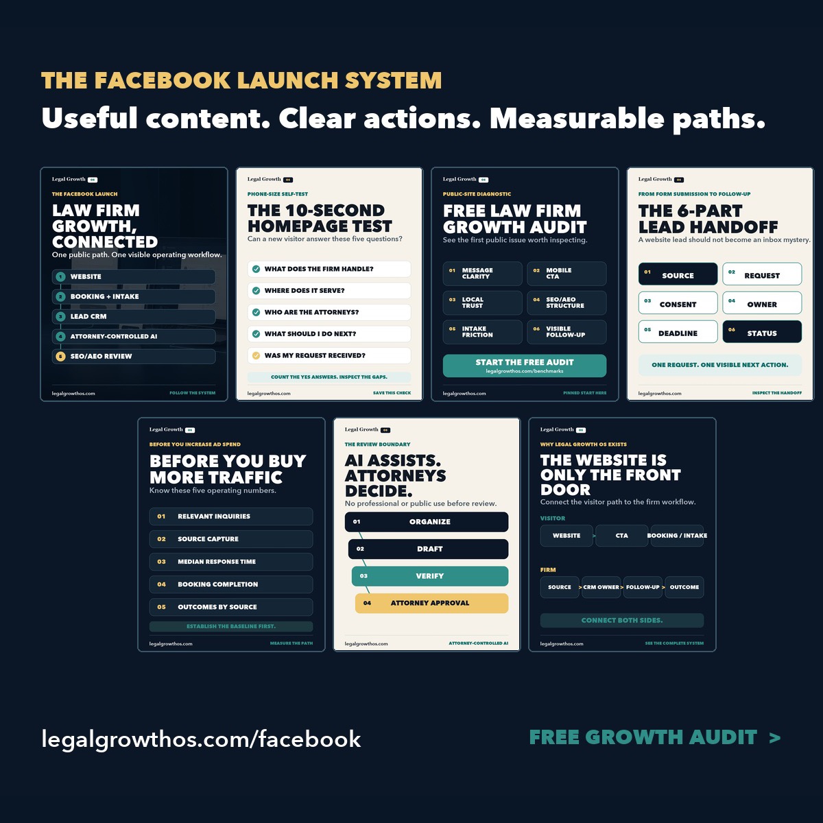 Preview of seven Legal Growth OS Facebook posts, including a homepage test, free growth audit, lead handoff, traffic baseline, and attorney-controlled AI guidance